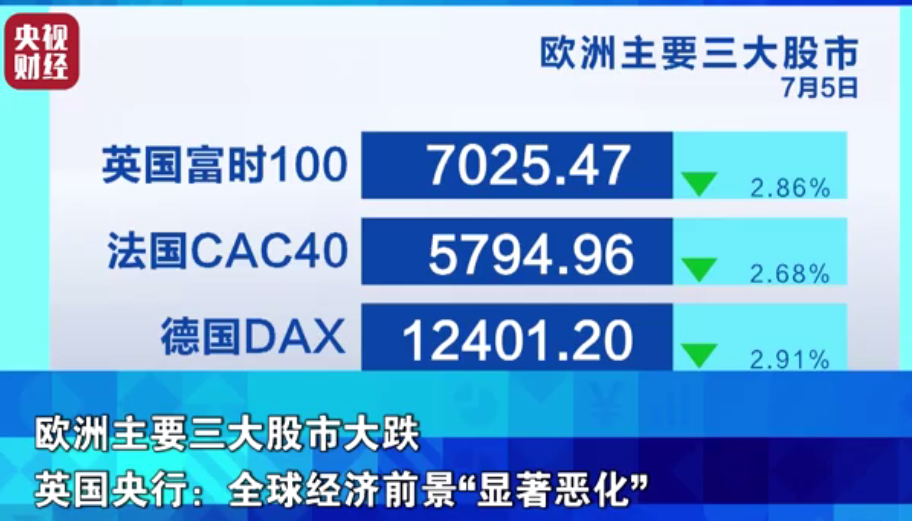 汇率跌至近20年低位