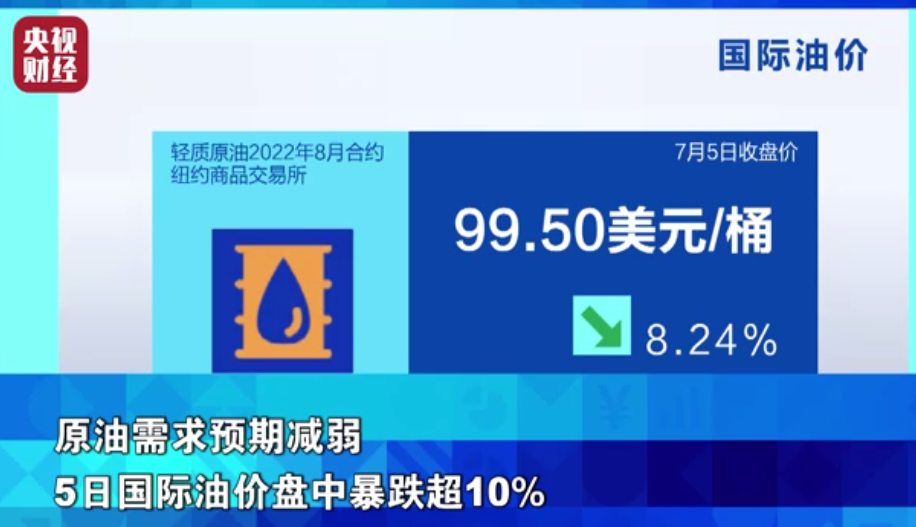 汇率跌至近20年低位